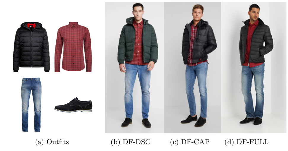 Diffusion Models for Outfit Rendering